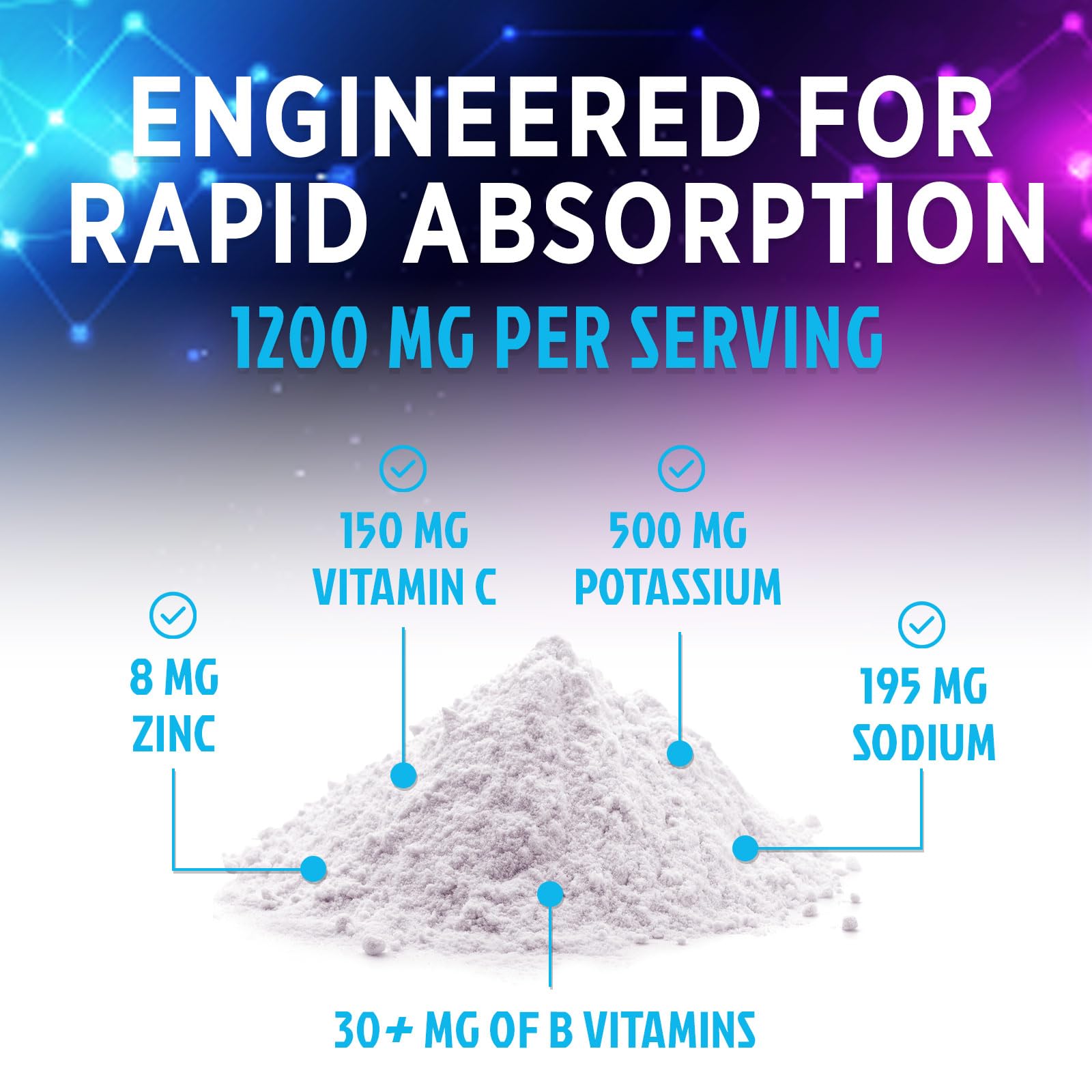 Nature's Nutrition mineral blend with potassium for balanced hydration and energy