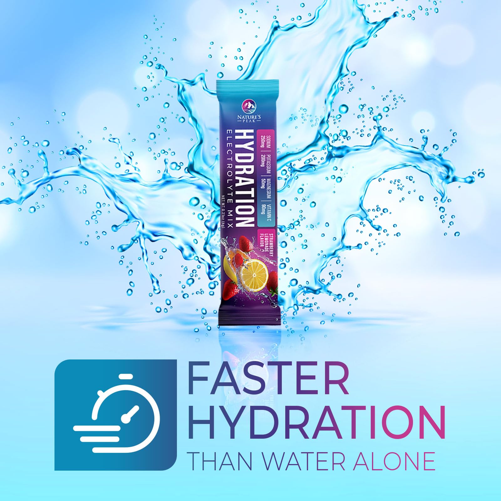 Nature's Peak electrolyte packets being added to water to mix a refreshing drink.