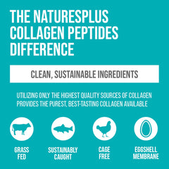 Nutrition facts panel for Natures Plus Collagen Peptides Berry Lemonade