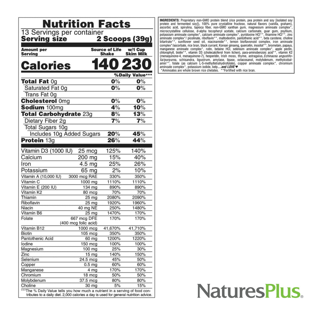 Glass of prepared Energy Shake beside natural ingredients backdrop