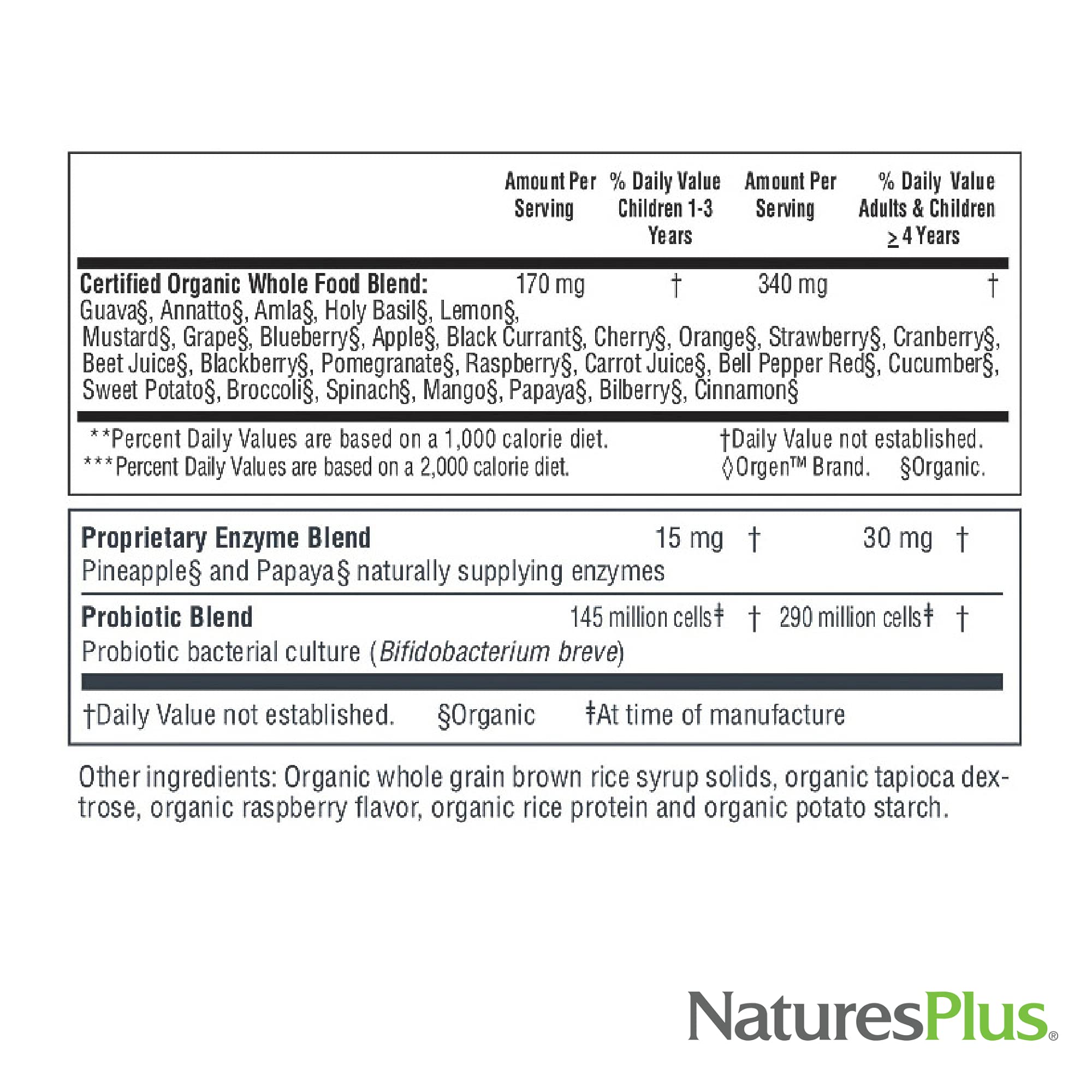 Key vitamins and minerals listed on label