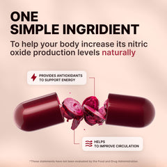 Beet root capsules for nitric oxide support