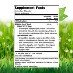 Product label for Nature's Secret Gluten & Dairy Digestive Aid with ingredients