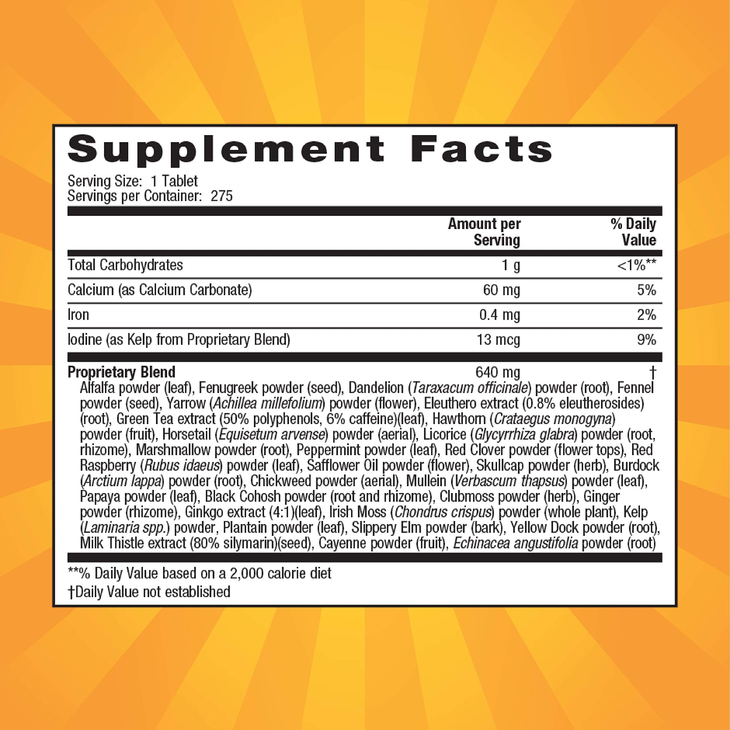 Close-up of herbal ingredients including alfalfa, dandelion, fennel and green tea
