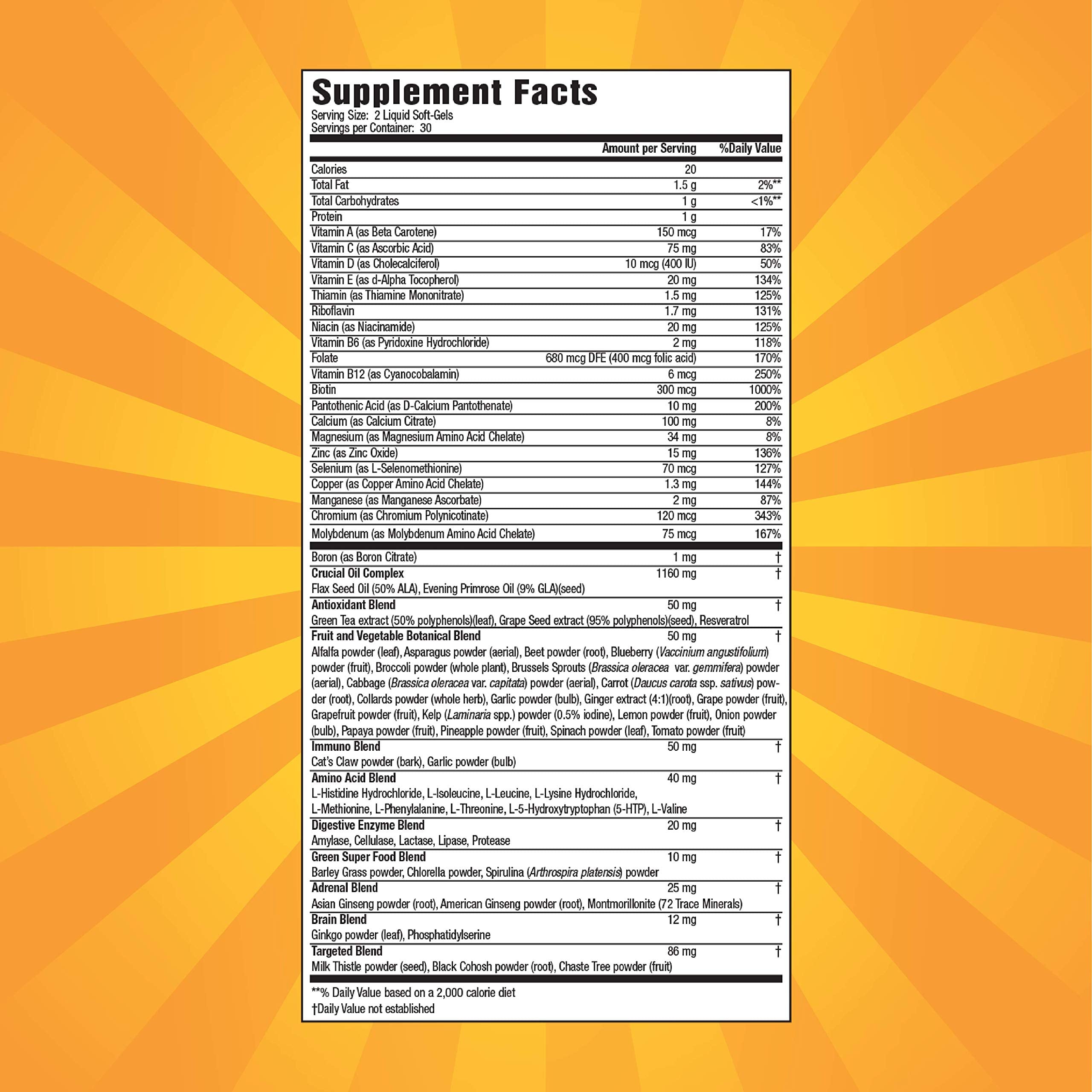 Key ingredients and blends for Nature's Secret Women's 73 Nutrient Soft-Gel Multi Vitamin