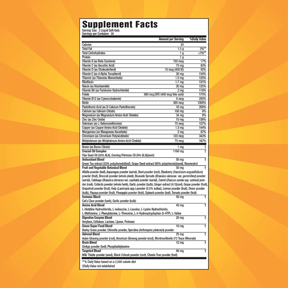 Key ingredients and blends for Nature's Secret Women's 73 Nutrient Soft-Gel Multi Vitamin