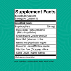 Herbal ingredients used in Gall Bladder Formula