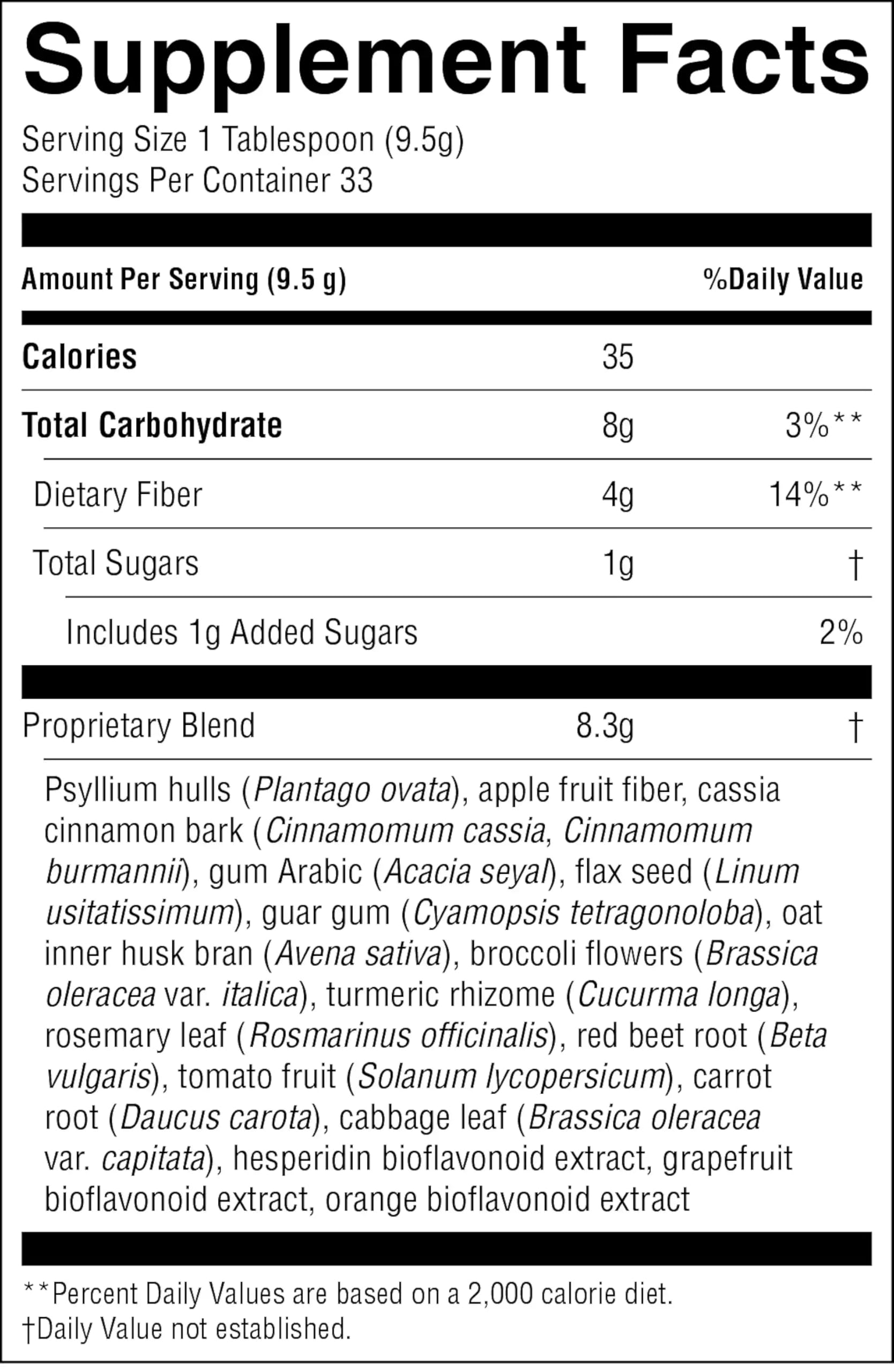 Loclo 11 oz bottle label with product information