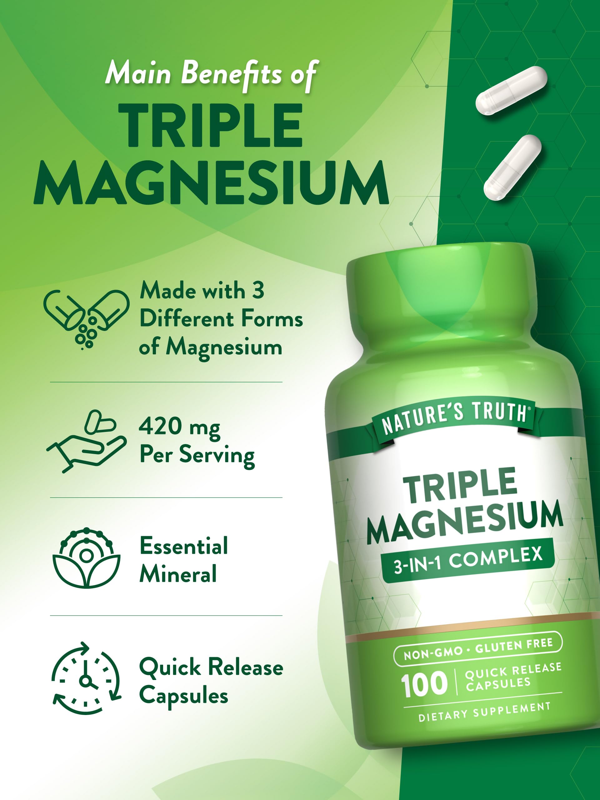 Serving size information for Triple Magnesium Complex (420 mg per capsule)