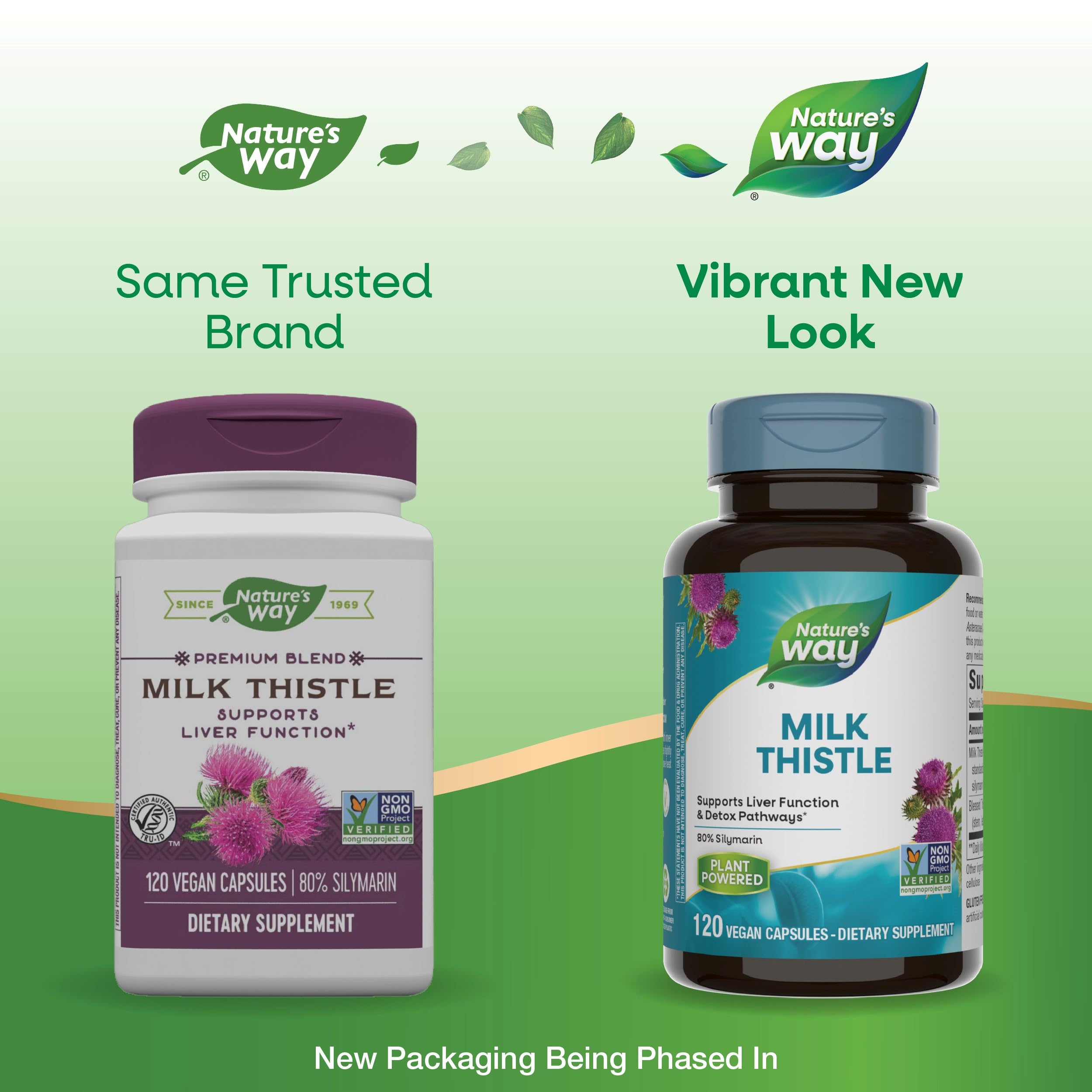 Label highlighting 80% silymarin standardization