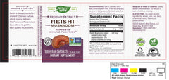 Supplement facts panel on product label