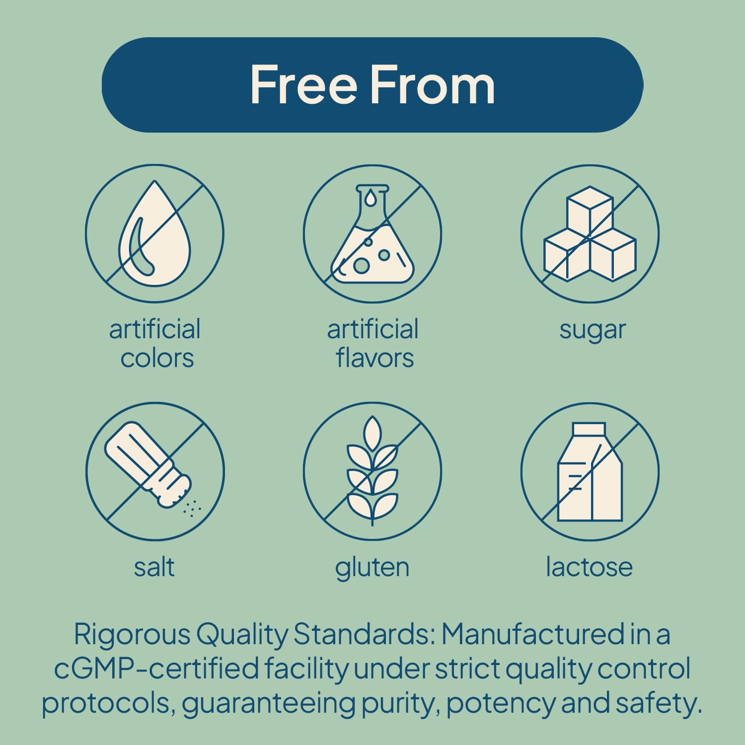 Label highlights 5g per serving and 90 servings per bottle