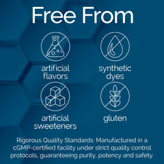 Nutrition information per bottle shown on label