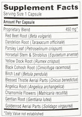 Wellness-themed image representing detox and liver support.