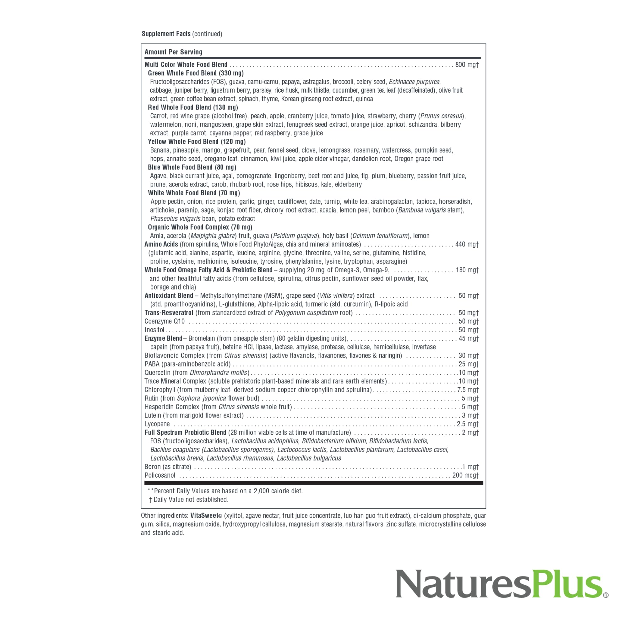 Label highlighting 30 servings per bottle