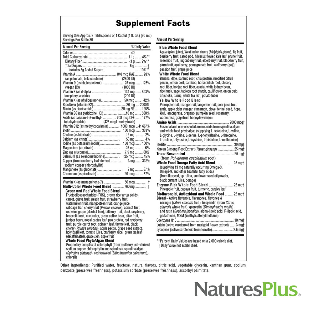 Serving size 2 tablespoons (30 mL) shown