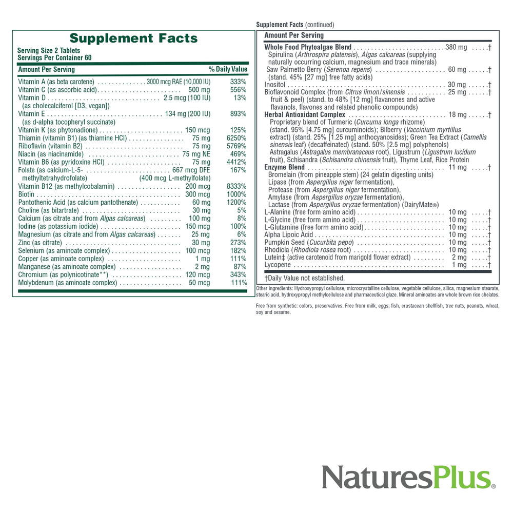 Lycopene and lutein included in Source of Life Men