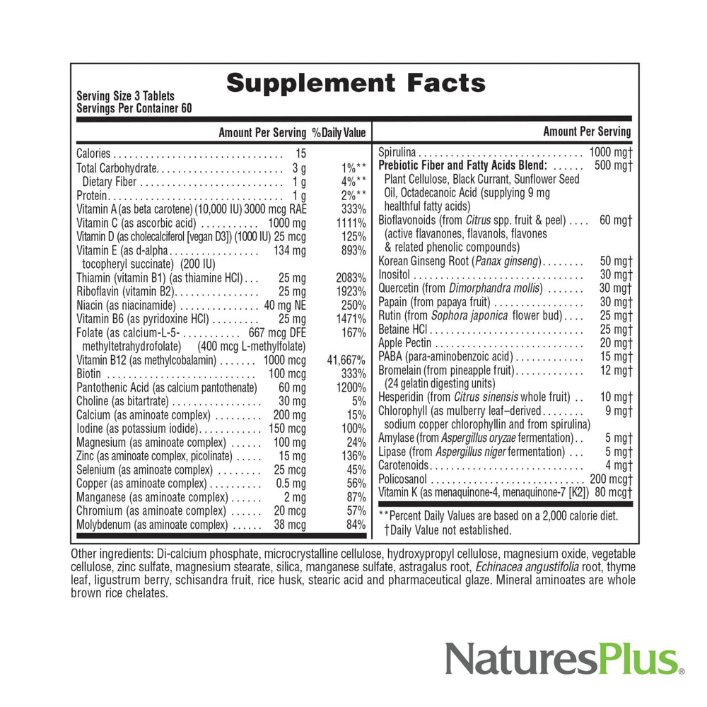 180 tablets and 60 servings indication