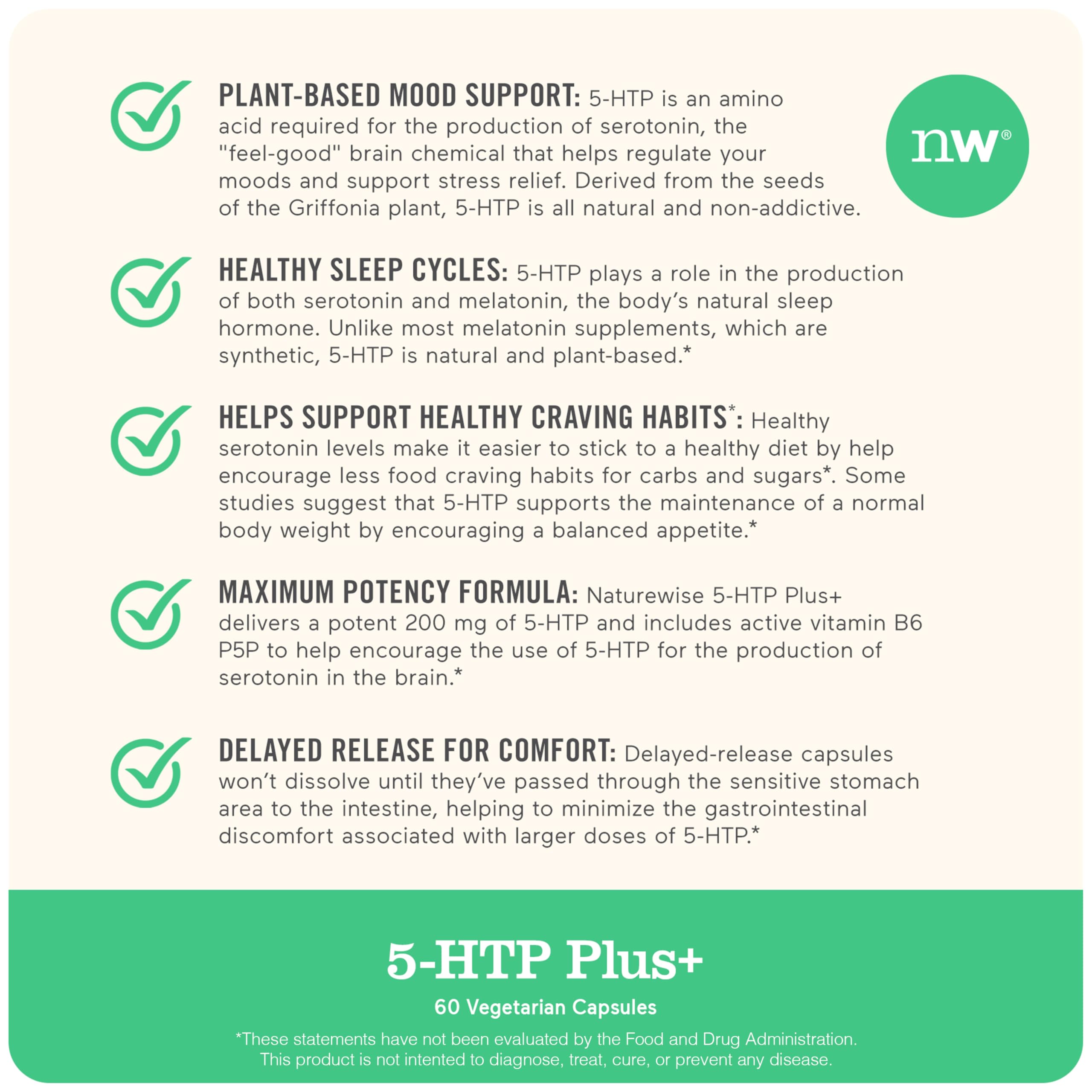 Vitamin B6 cofactor for 5-HTP conversion