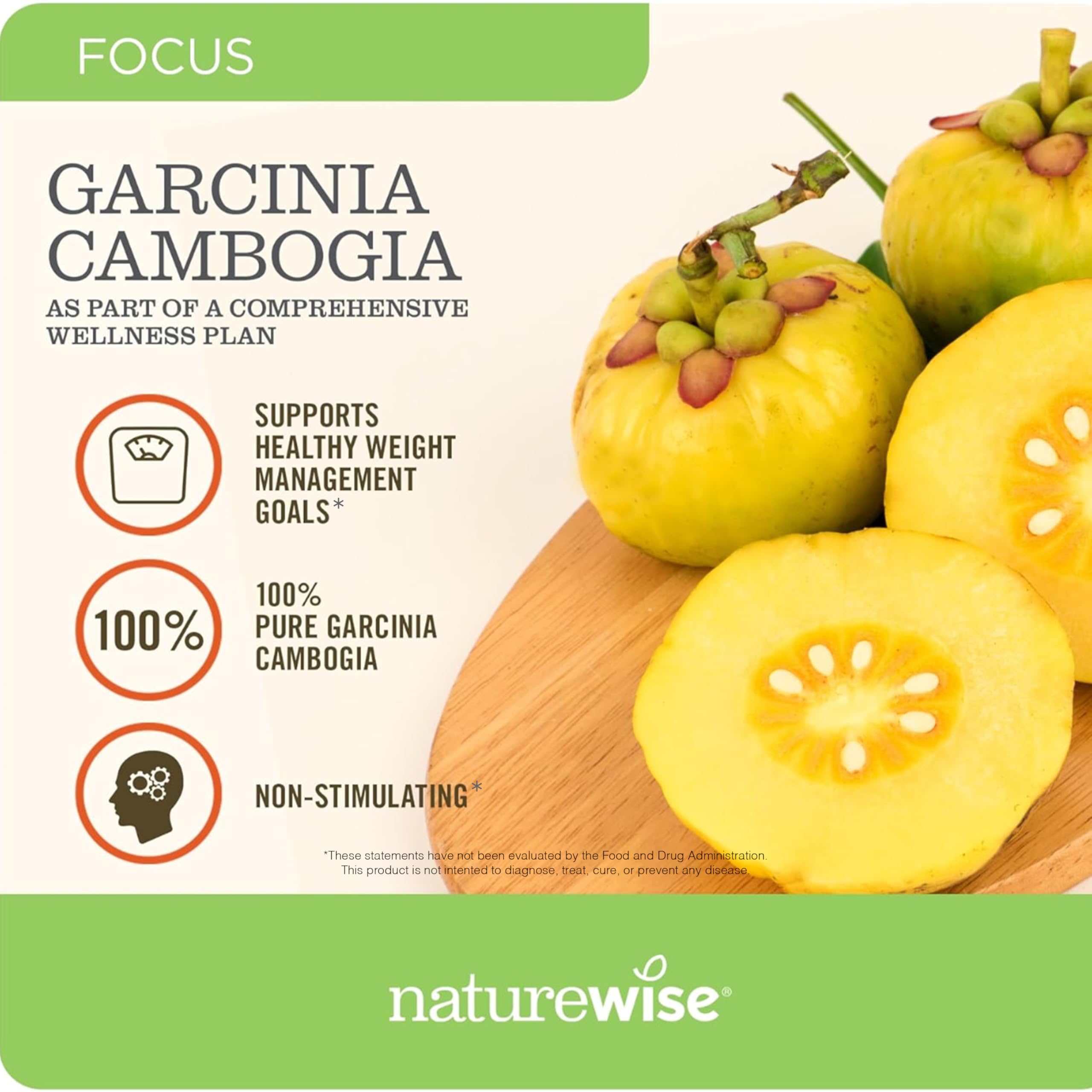 Dosing illustration for Garcinia Cambogia supplementation
