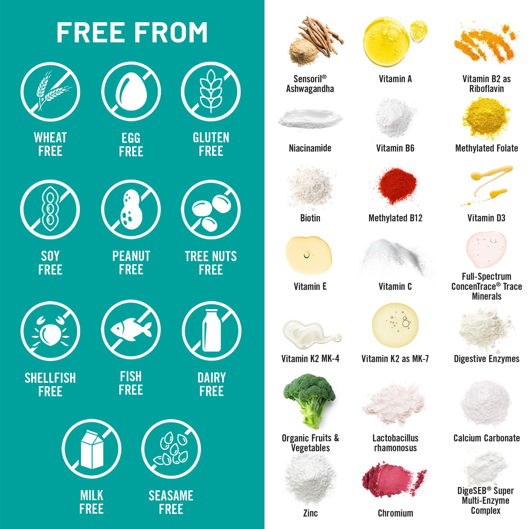 ConcenTrace natural trace minerals mentioned on label