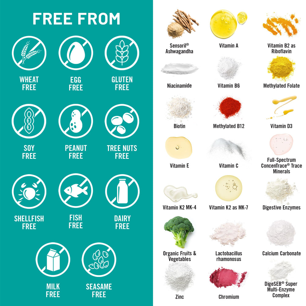 ConcenTrace natural trace minerals mentioned on label