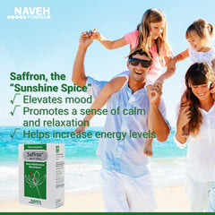 Saffron extract 28mg ingredient label