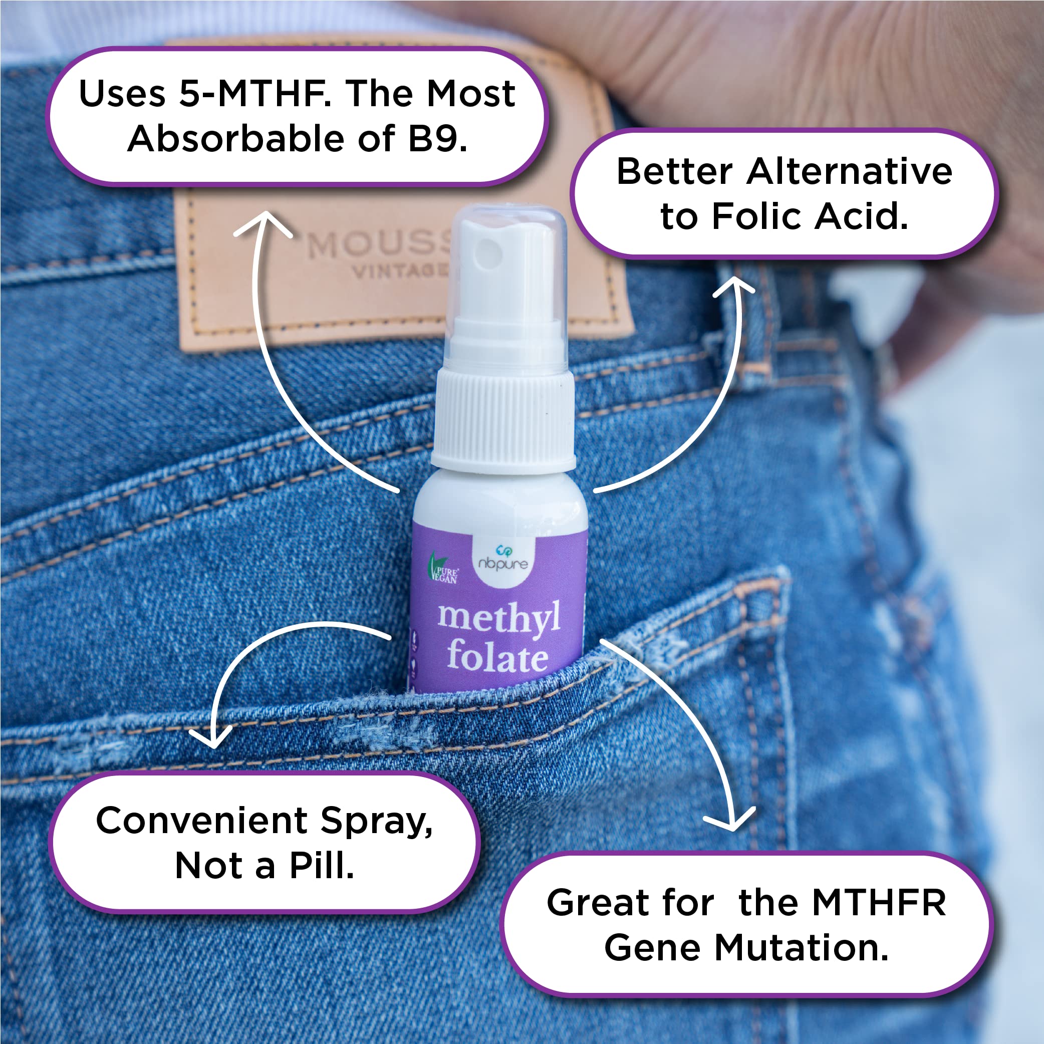 Close-up of nbpure Methylfolate label