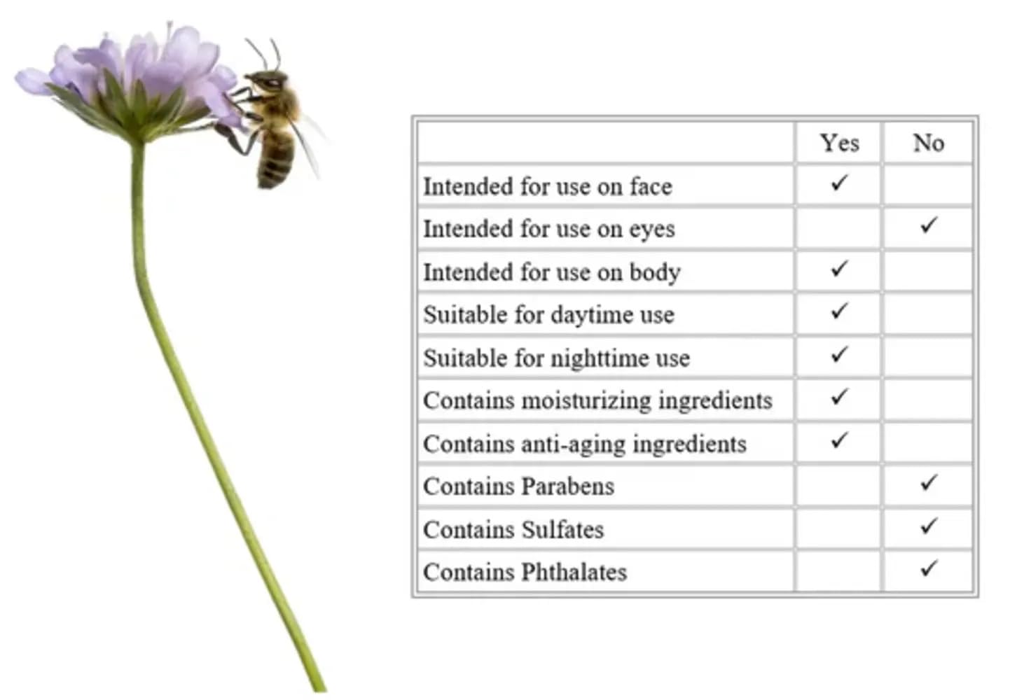 Product packaging and display