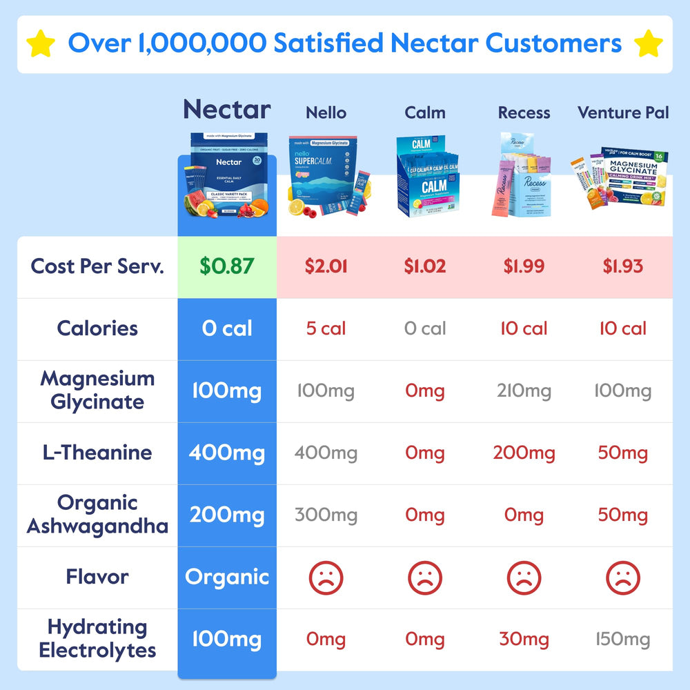 Close-up of Nectar Calm stick sachet displaying flavor and ingredients