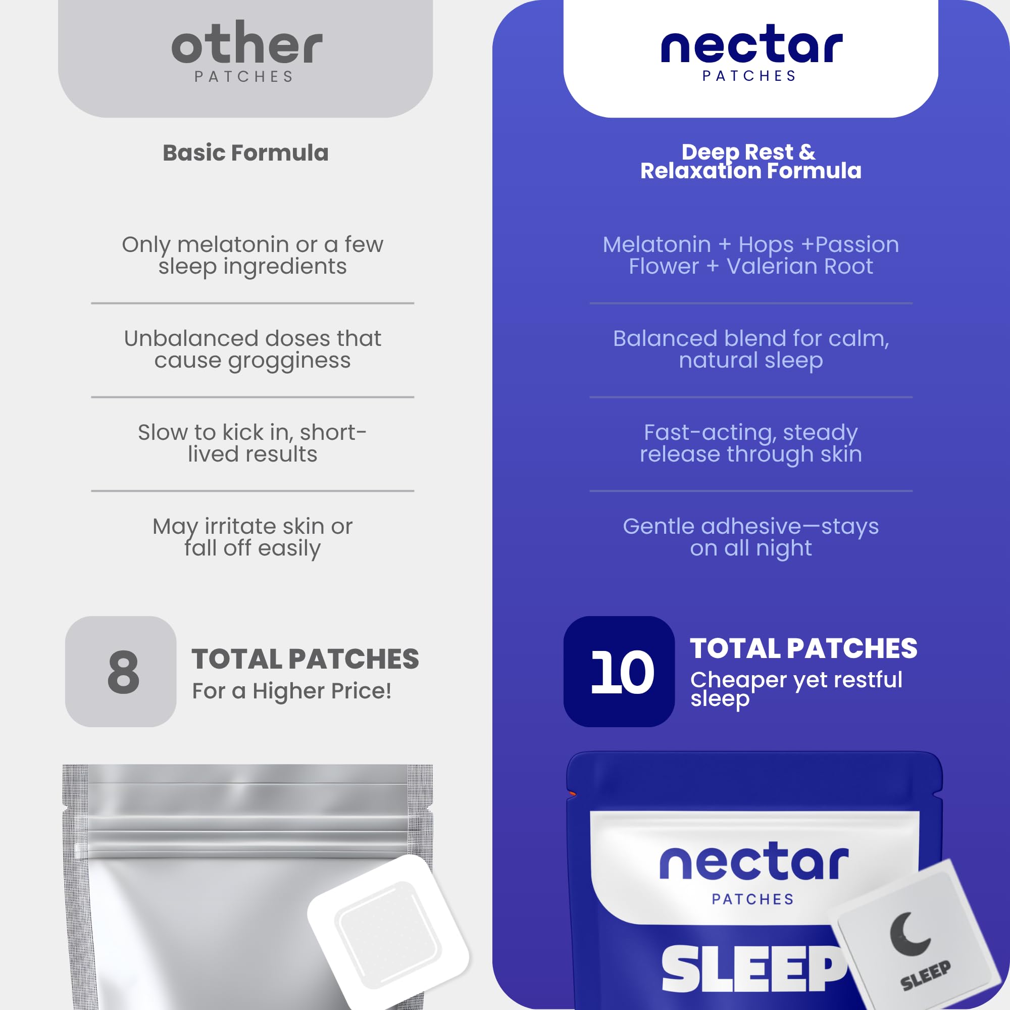 10-count Nectar Sleep Patches travel pack and sleeve