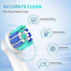 Compatibility graphic showing supported Oral-B models
