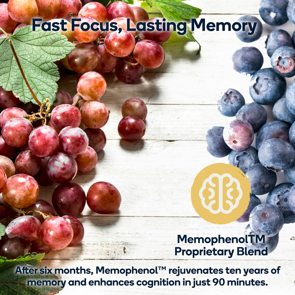 Memophenol ingredient detail