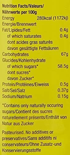 Master Cleanse Lemonade Diet setup with syrup base