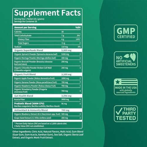 Nello Supergreens digestive enzymes and probiotic blend label