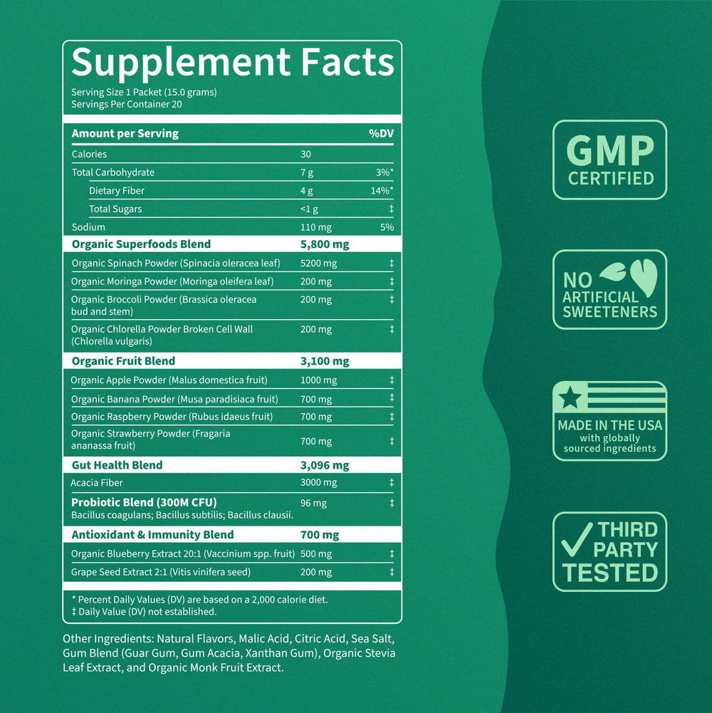 Close-up of digestive enzymes and probiotic blend in the formula
