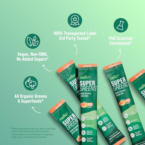 Nello Supergreens ingredients panel highlighting greens and botanicals