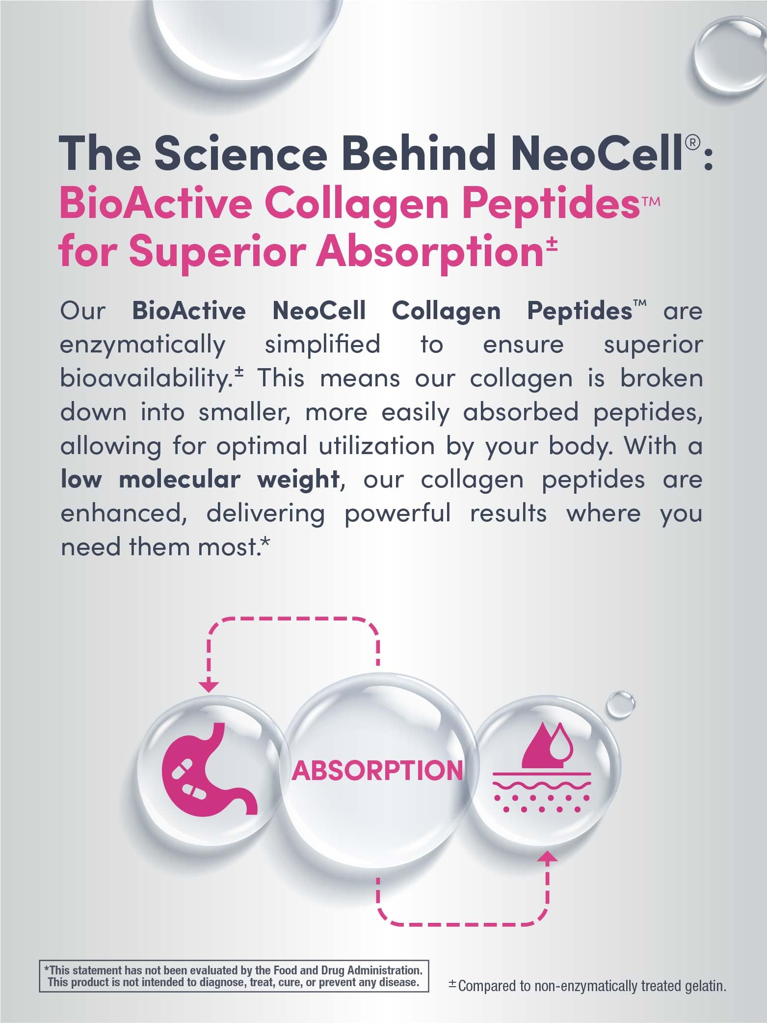 NeoCell brand established in 1998