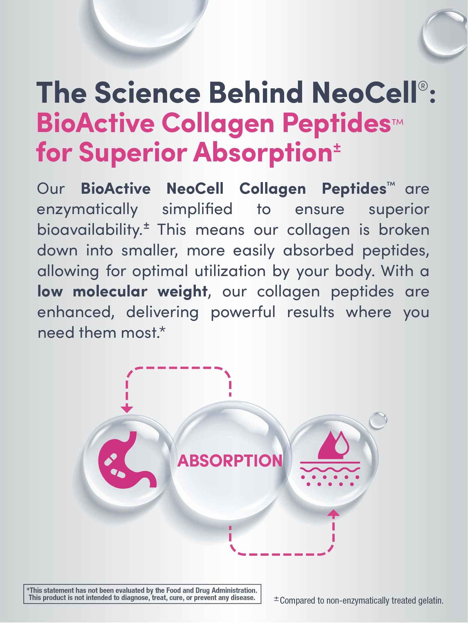 Nutrition facts label for NeoCell Collagen Beauty Infusion