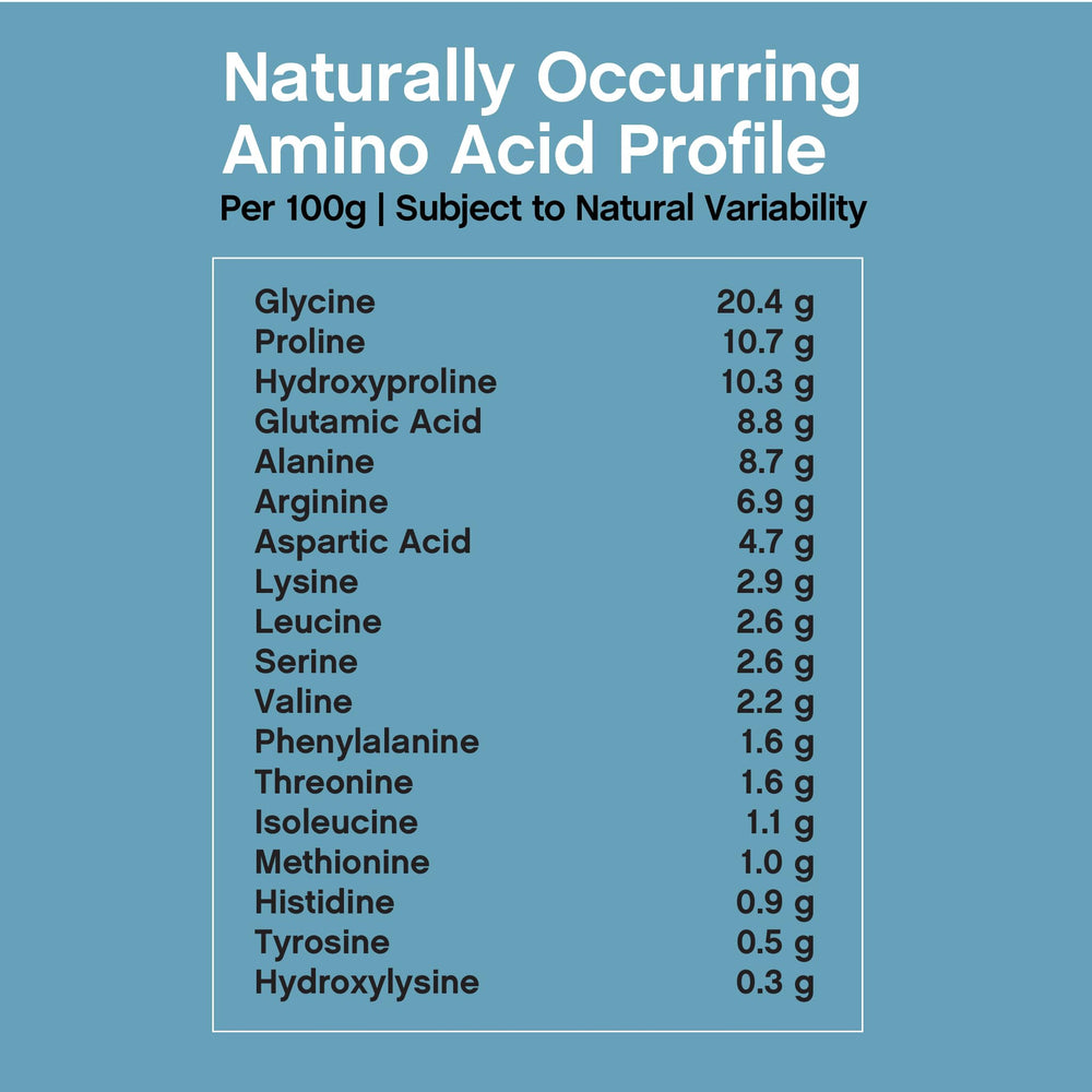 Keto-friendly and kosher collagen product