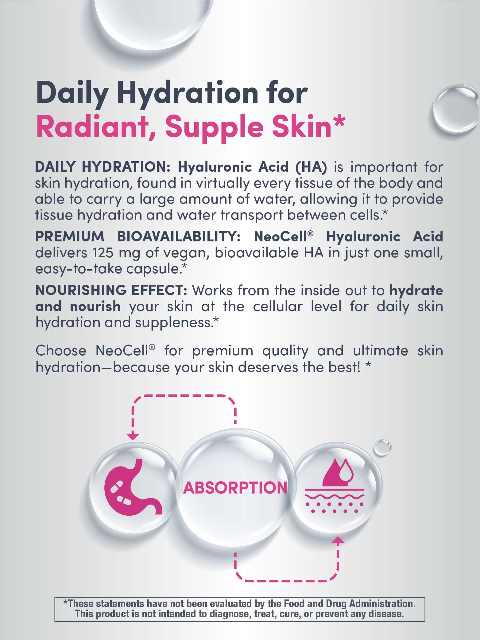 Water splash beside NeoCell Hyaluronic Acid bottle