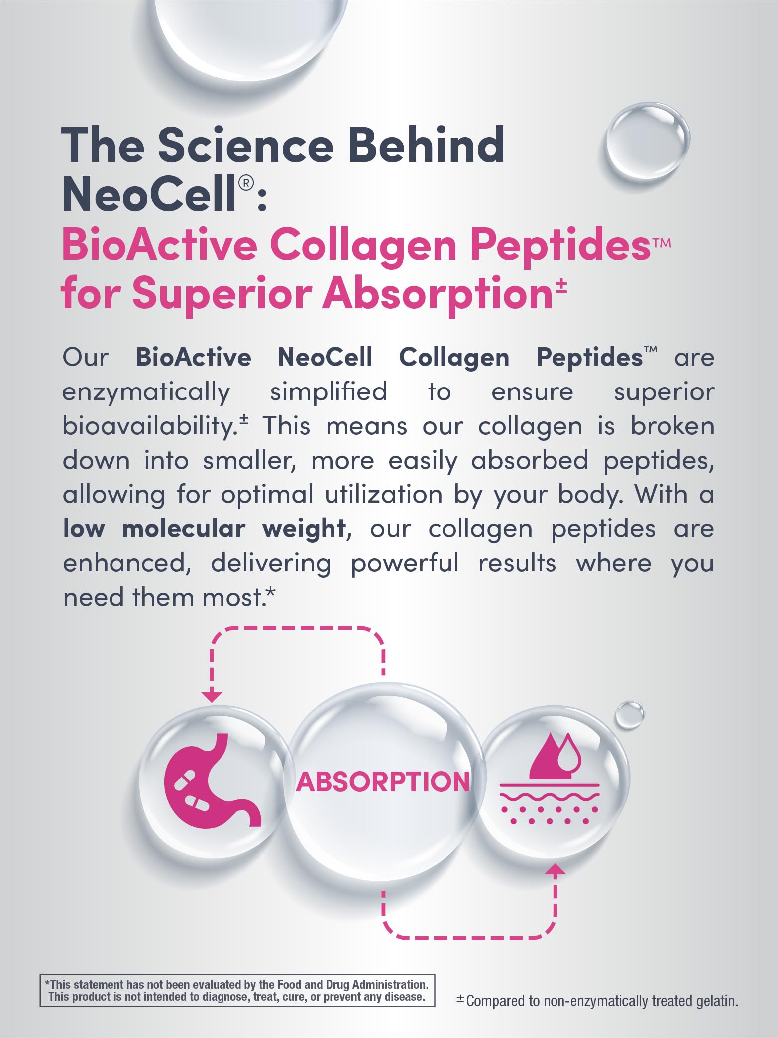 Ingredient panel and nutrition information for NeoCell product