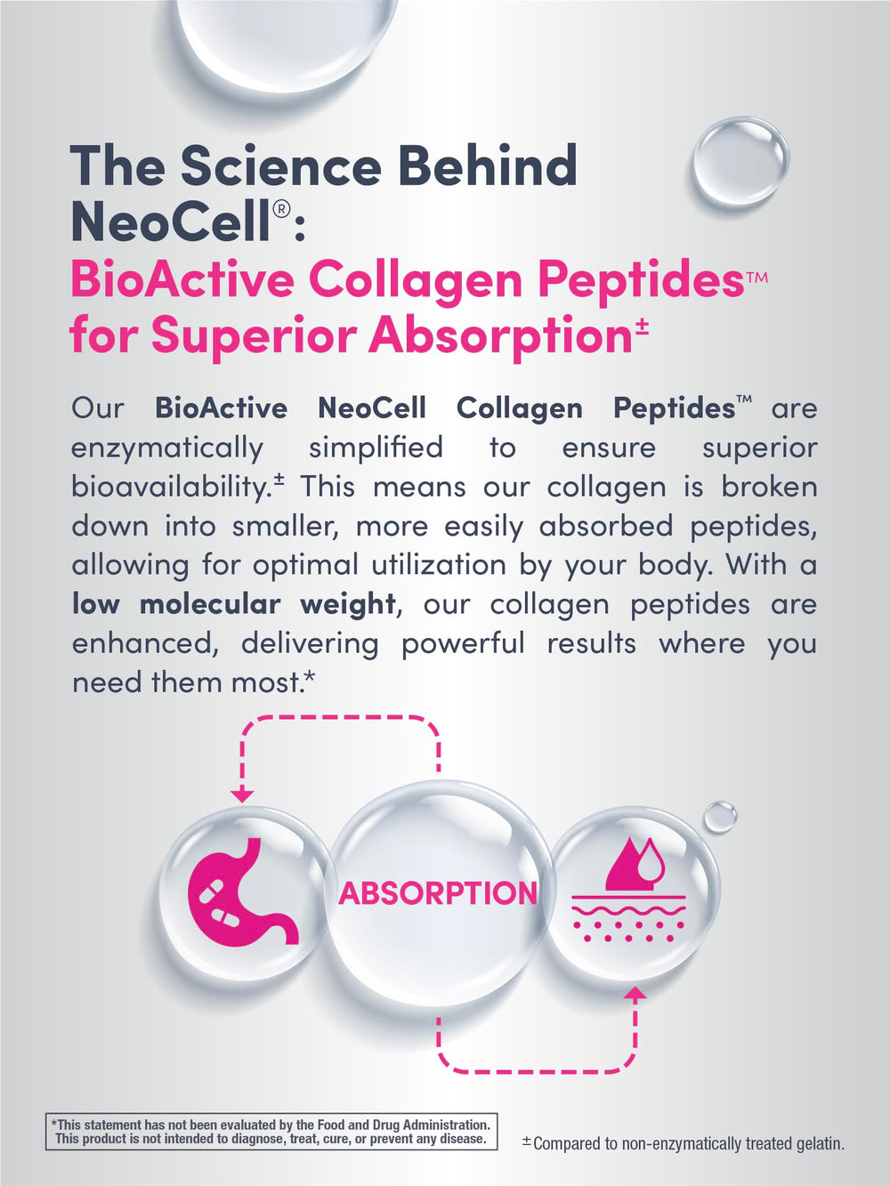 Ingredient panel and nutrition information for NeoCell product