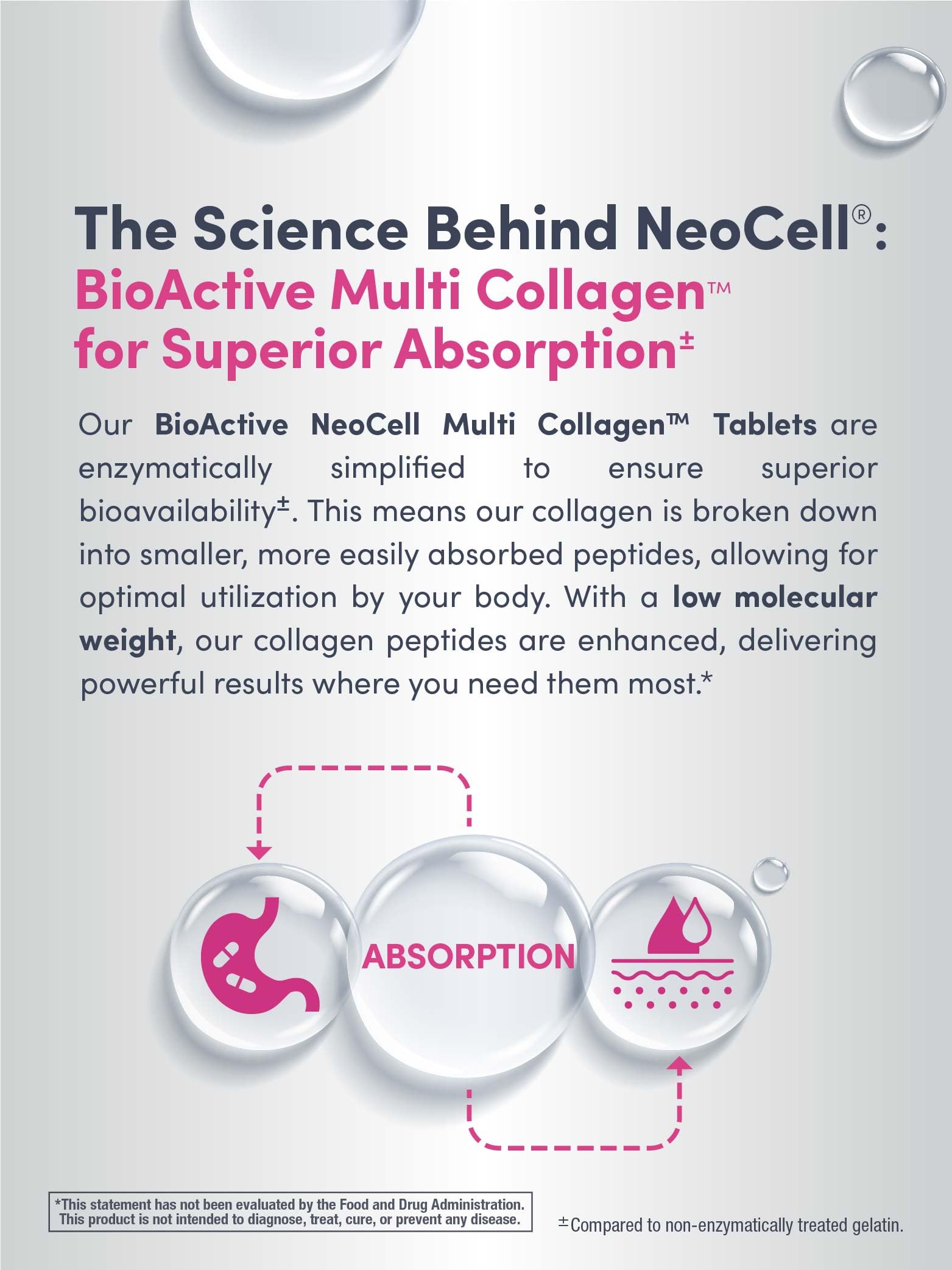 Illustration of benefits for skin, hair and nails