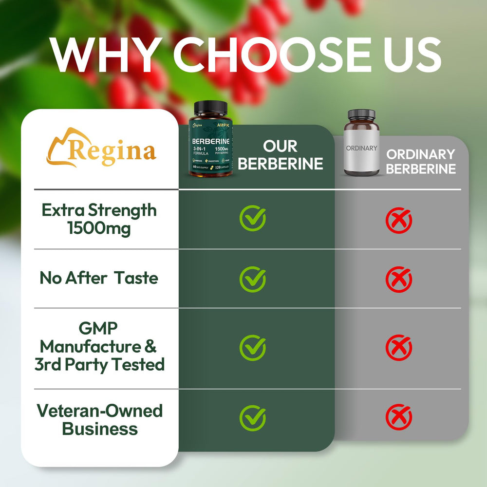 NEOGLI 60-day supply box signals long-term wellness planning.