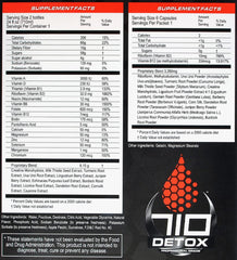 Detox Pure Neometrx 710 tropical punch packaging