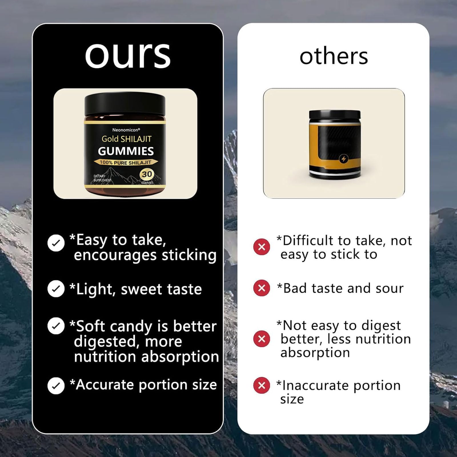 Gummy close-up showing energy-boost texture