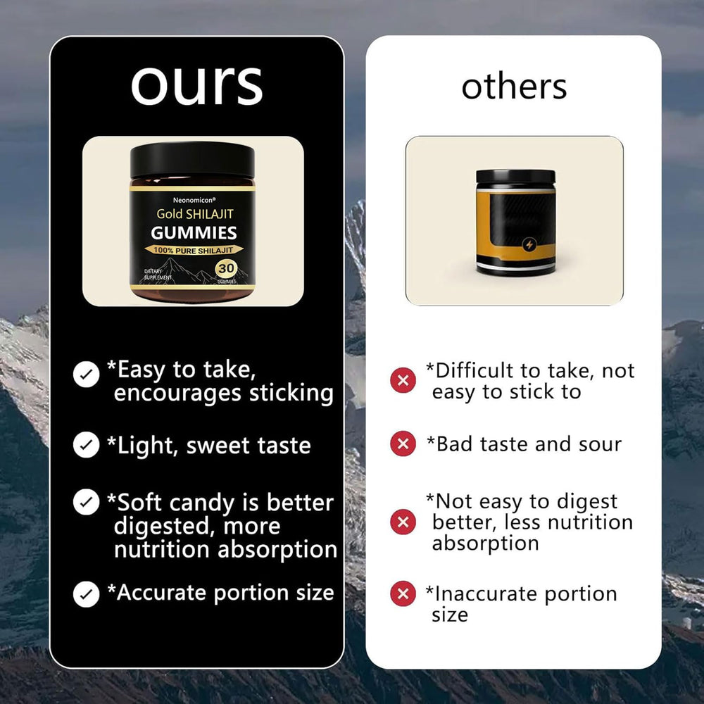 Gummy close-up showing energy-boost texture