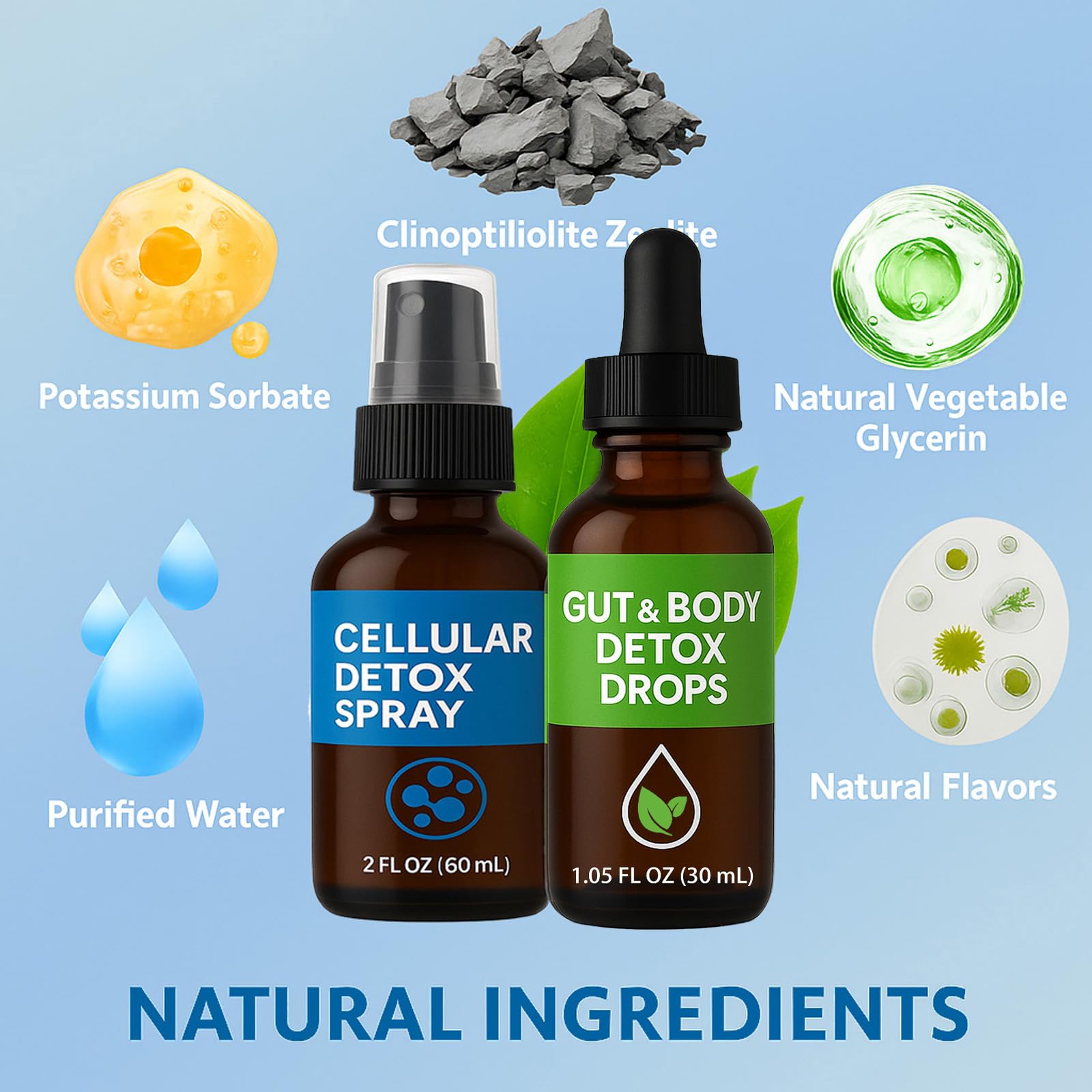 Neonomicon Zeolite Detox Drops bottle highlights gut and body cleansing potential