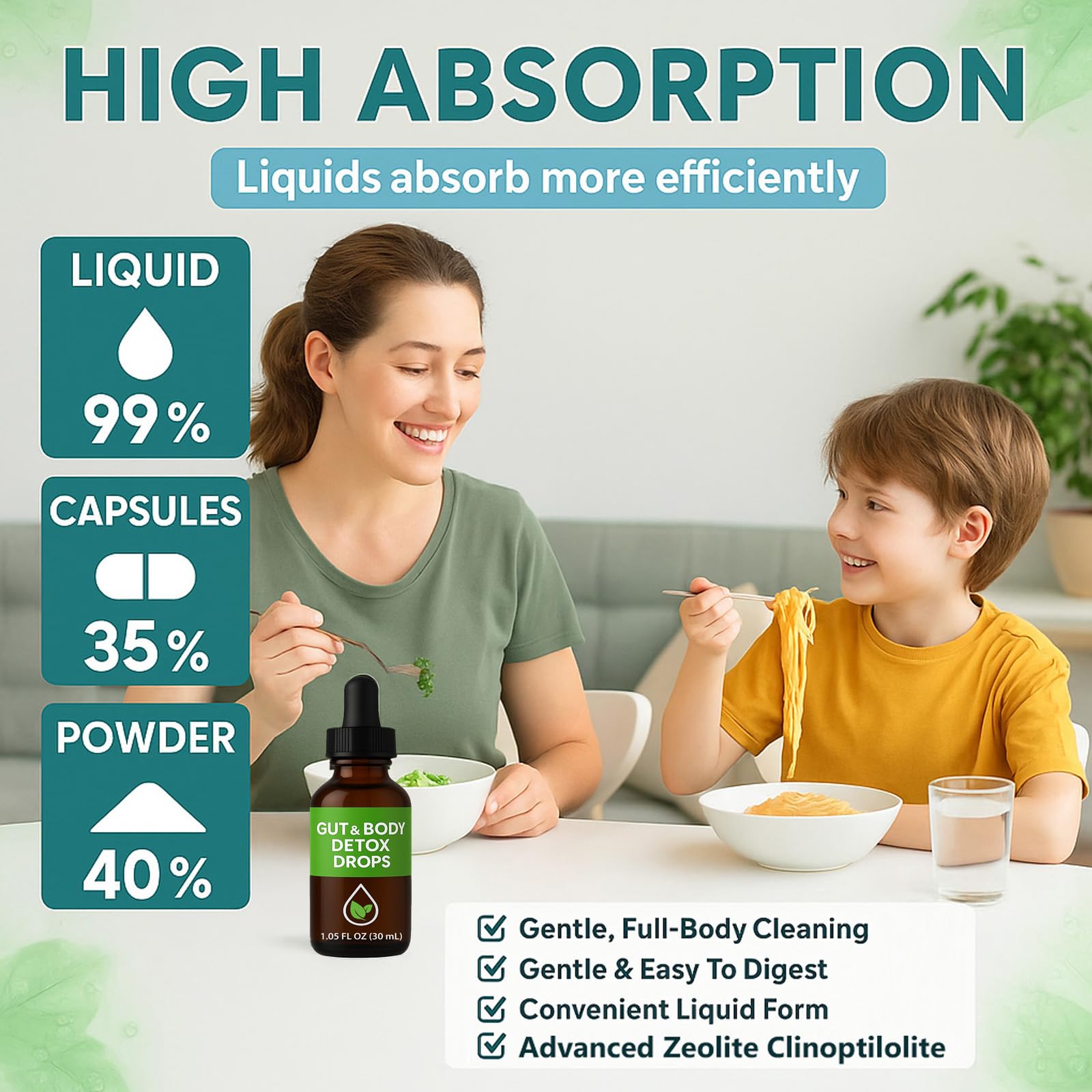 Neonomicon Zeolite Detox Spray application shows quick daily use in about 30 seconds